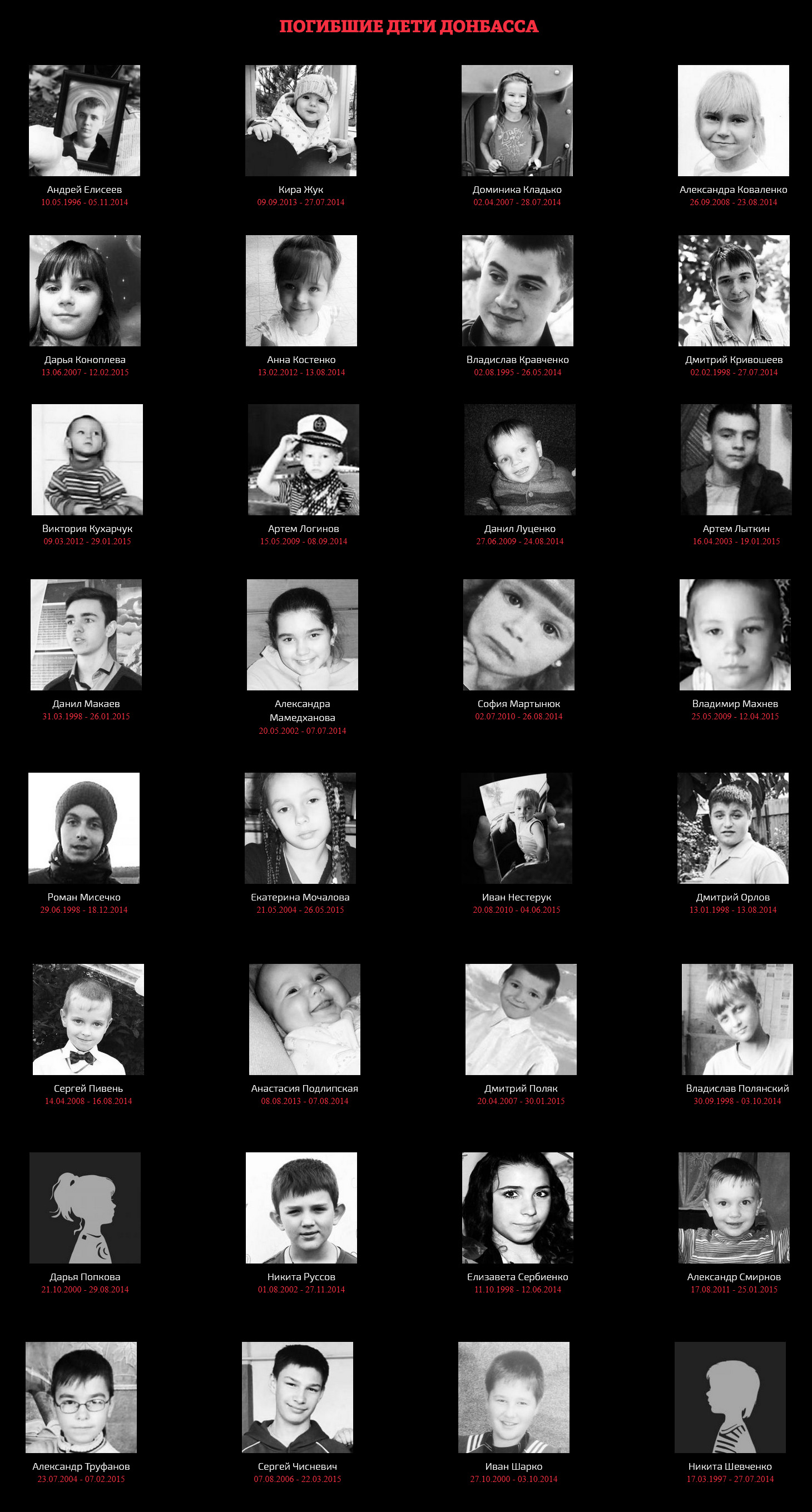 Погибшие дети Донбасса Погибшие дети Донбасса