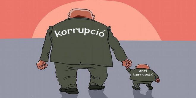 Агентство по борьбе с коррупцией